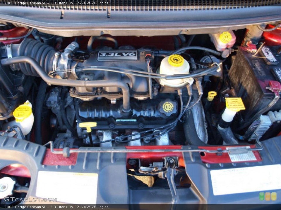 3.3 Liter OHV 12-Valve V6 2003 Dodge Caravan Engine