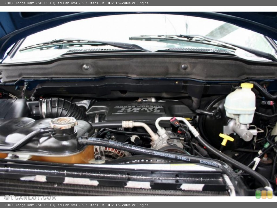 5.7 Liter HEMI OHV 16-Valve V8 Engine for the 2003 Dodge Ram 2500 #41263877