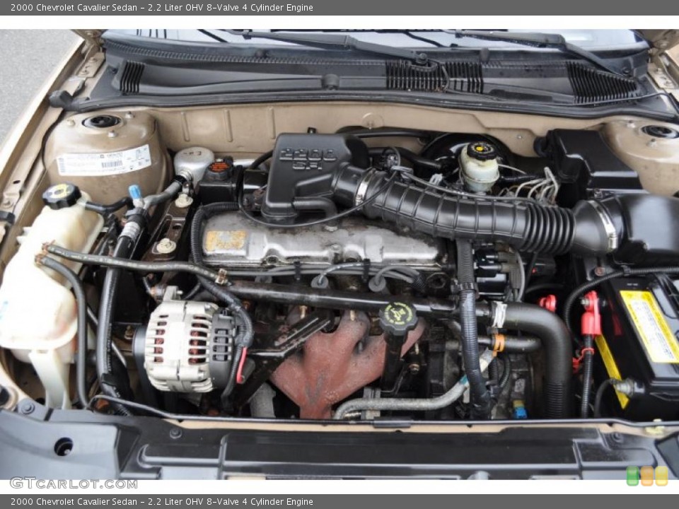 2.2 Liter OHV 8-Valve 4 Cylinder Engine for the 2000 Chevrolet Cavalier #41274353