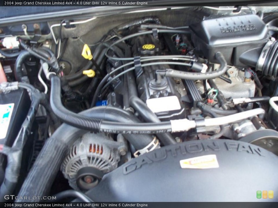 4.0 Liter OHV 12V Inline 6 Cylinder Engine for the 2004 Jeep Grand Cherokee #41278529