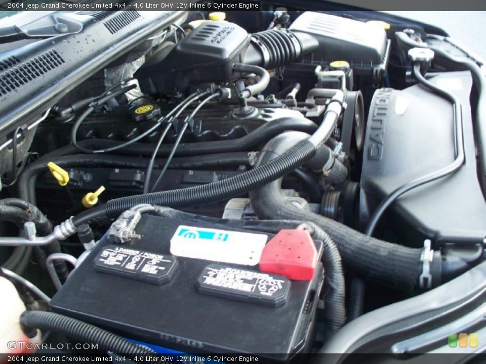 4.0 Liter OHV 12V Inline 6 Cylinder Engine for the 2004 Jeep Grand Cherokee #41278549