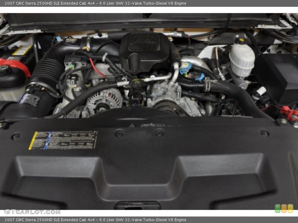 6.6 Liter OHV 32-Valve Turbo-Diesel V8 Engine for the 2007 GMC Sierra 2500HD #41282037