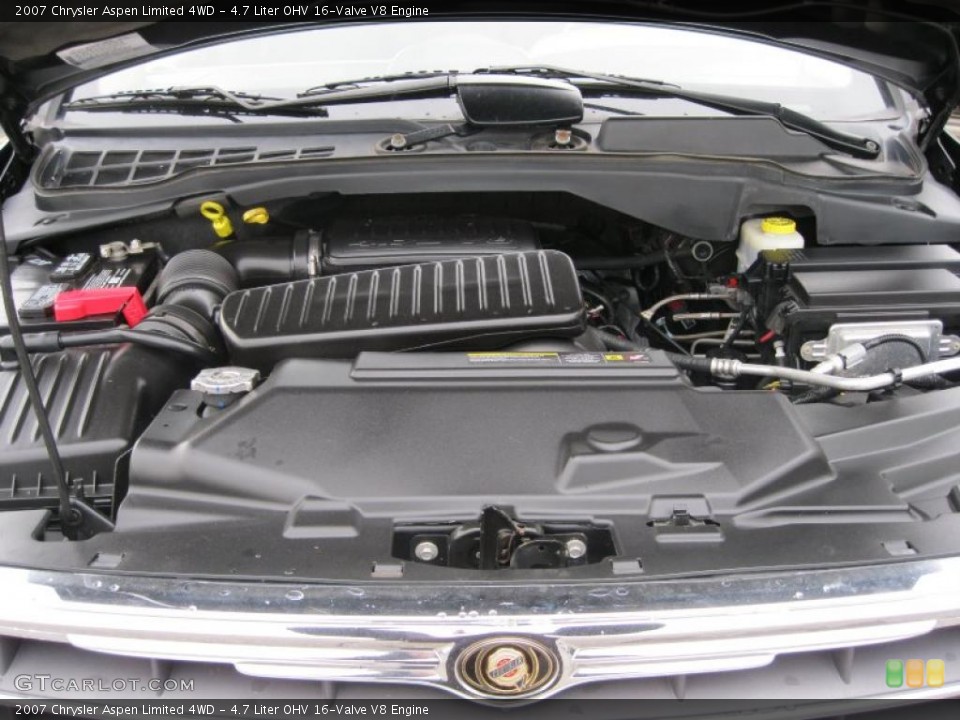 4.7 Liter OHV 16-Valve V8 Engine for the 2007 Chrysler Aspen #41361907