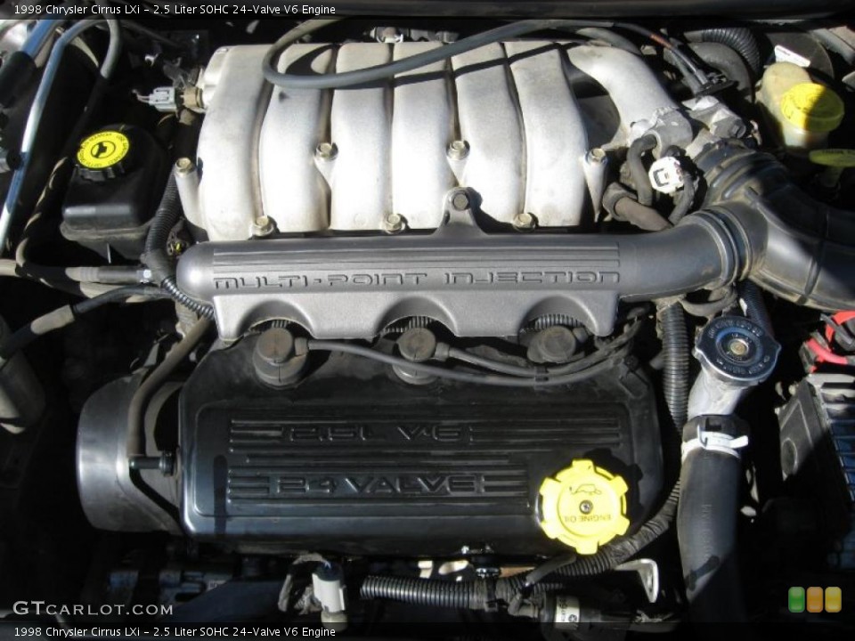 2.5 Liter SOHC 24-Valve V6 Engine for the 1998 Chrysler Cirrus #41430515