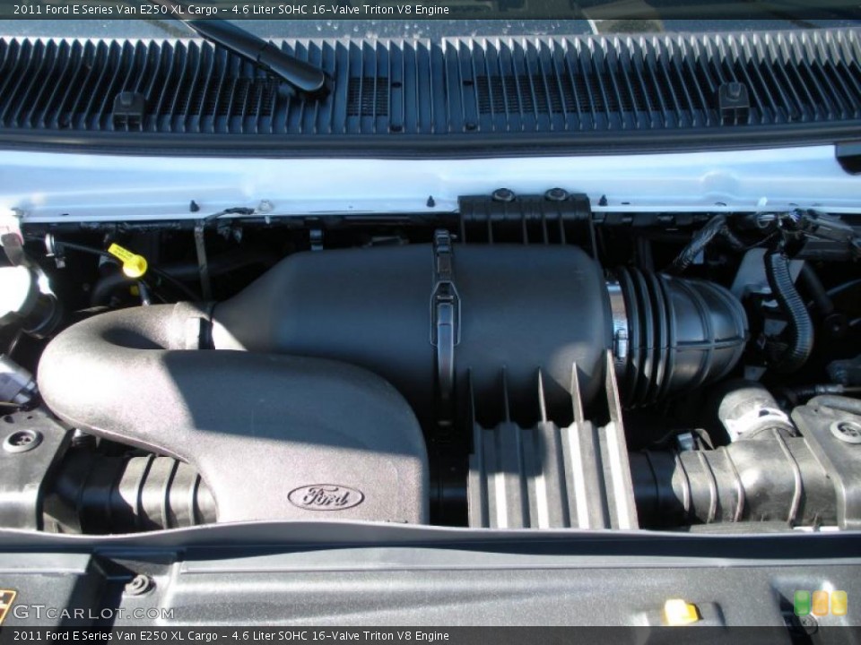 4.6 Liter SOHC 16-Valve Triton V8 Engine for the 2011 Ford E Series Van #41462034