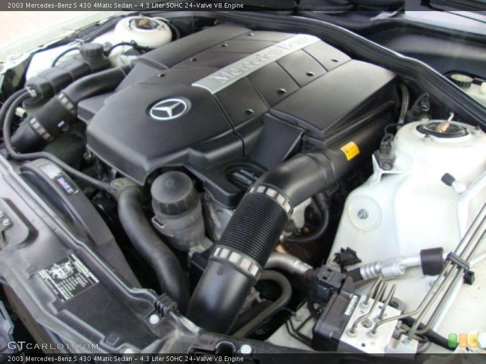 4.3 Liter SOHC 24-Valve V8 Engine for the 2003 Mercedes-Benz S #41476611