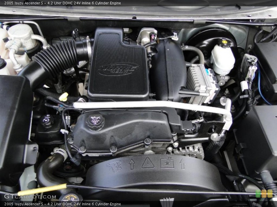 4.2 Liter DOHC 24V Inline 6 Cylinder 2005 Isuzu Ascender Engine