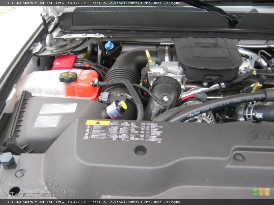 6.6 Liter OHV 32-Valve Duramax Turbo-Diesel V8 Engine for the 2011 GMC Sierra 2500HD #41570425