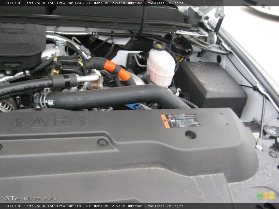 6.6 Liter OHV 32-Valve Duramax Turbo-Diesel V8 Engine for the 2011 GMC Sierra 2500HD #41570443