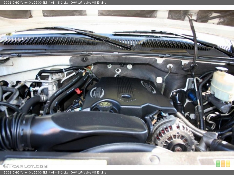 8.1 Liter OHV 16-Valve V8 Engine for the 2001 GMC Yukon #41594299