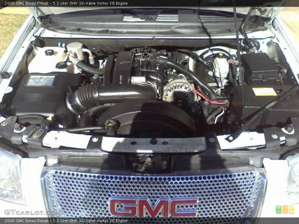 5.3 Liter OHV 16-Valve Vortec V8 Engine for the 2006 GMC Envoy #41614064