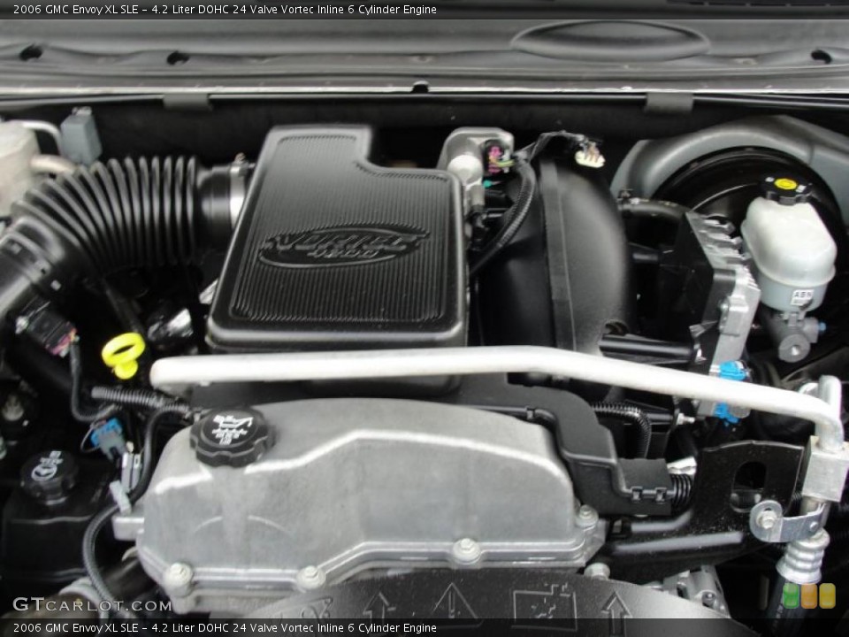 4.2 Liter DOHC 24 Valve Vortec Inline 6 Cylinder Engine for the 2006 GMC Envoy #41614696