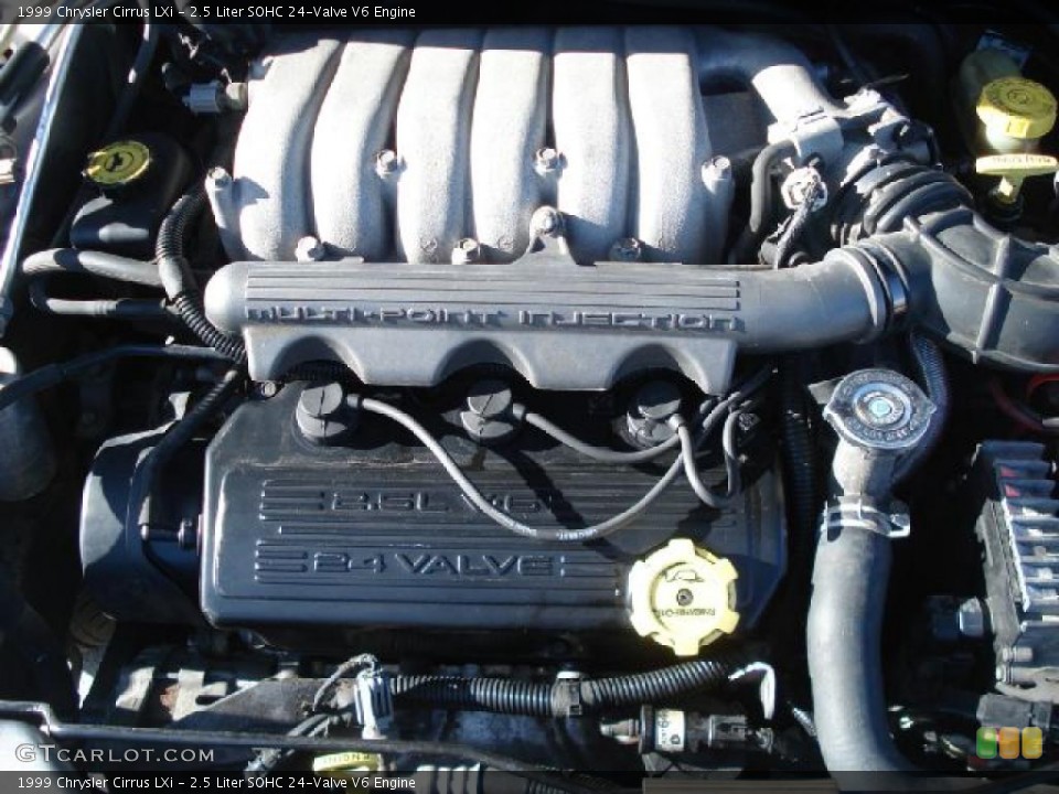 2.5 Liter SOHC 24-Valve V6 Engine for the 1999 Chrysler Cirrus #41615312
