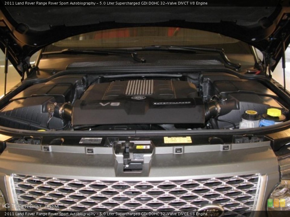 5.0 Liter Supercharged GDI DOHC 32-Valve DIVCT V8 Engine for the 2011 Land Rover Range Rover Sport #41634019