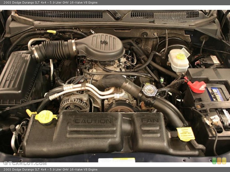 5.9 Liter OHV 16-Valve V8 Engine for the 2003 Dodge Durango #41640515
