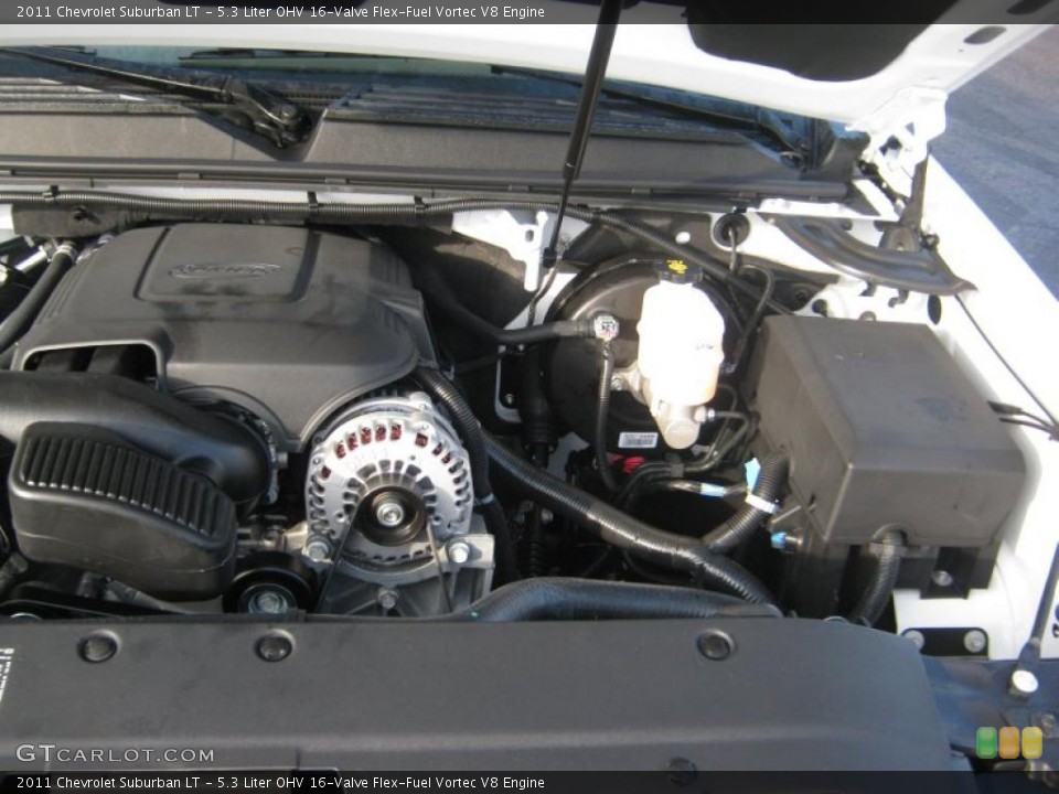 5.3 Liter OHV 16-Valve Flex-Fuel Vortec V8 Engine for the 2011 Chevrolet Suburban #41839089