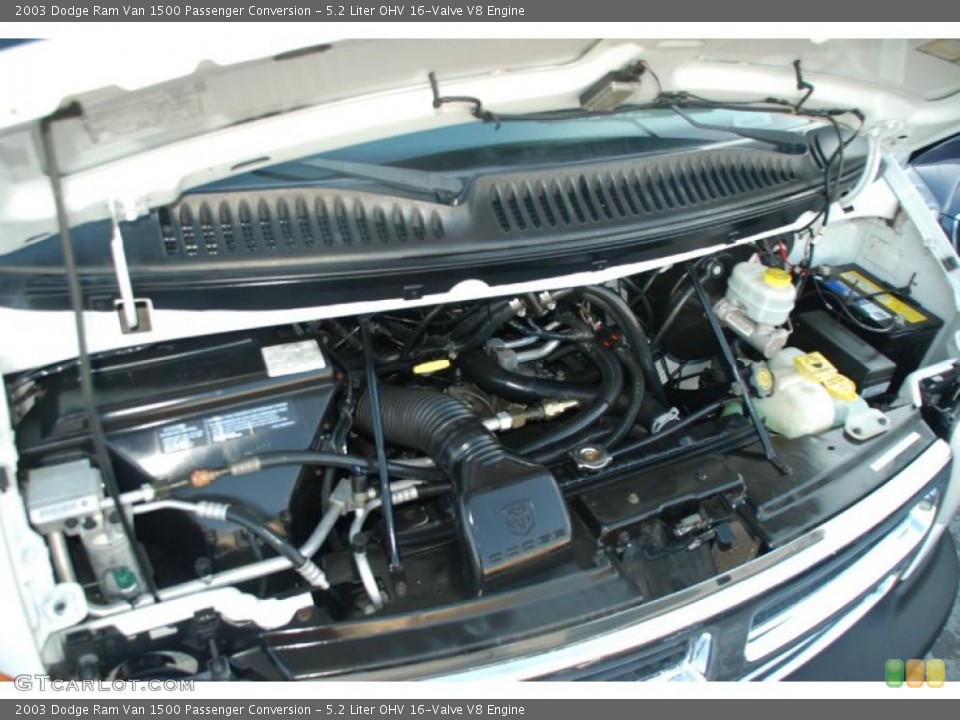 5.2 Liter OHV 16-Valve V8 Engine for the 2003 Dodge Ram Van #41846809