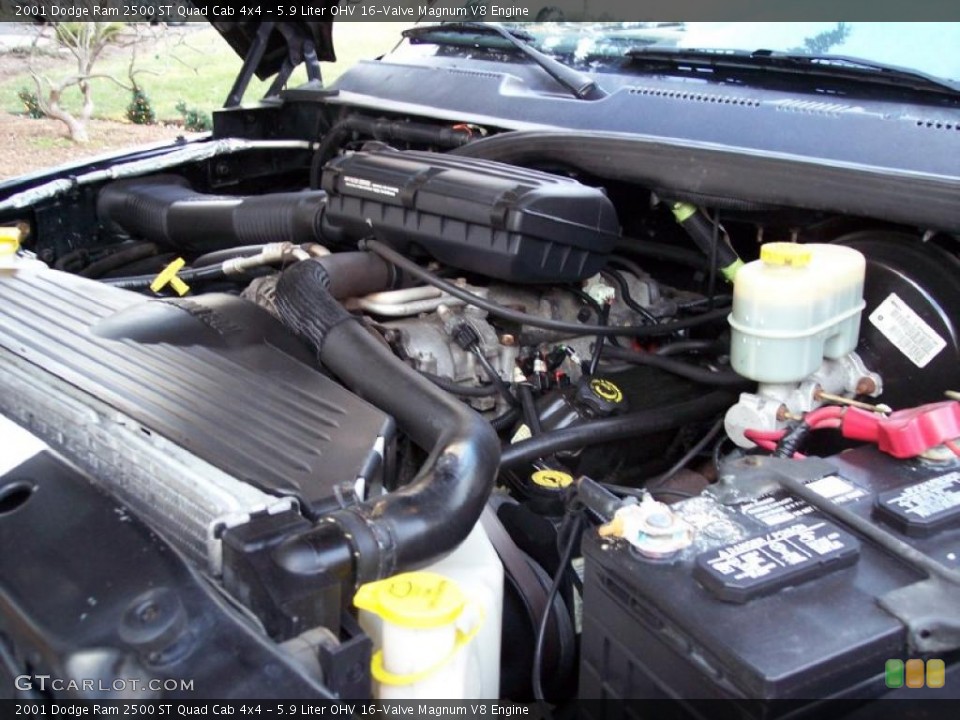 5.9 Liter OHV 16-Valve Magnum V8 Engine for the 2001 Dodge Ram 2500 #41870201