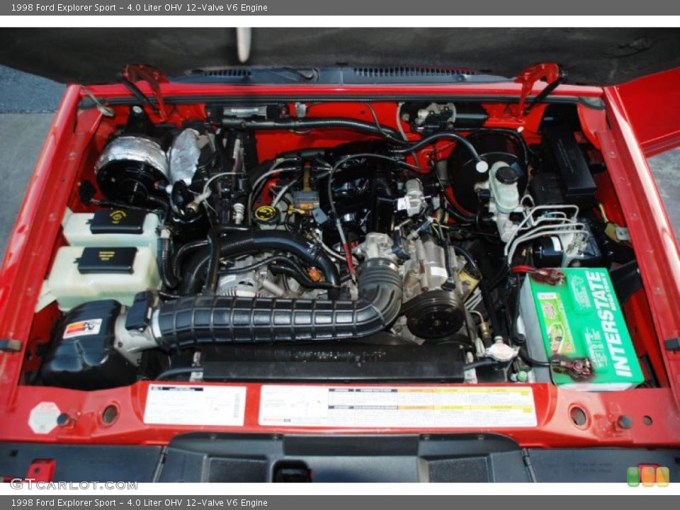 4.0 Liter OHV 12-Valve V6 Engine for the 1998 Ford Explorer #41895776