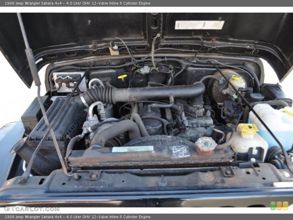 4.0 Liter OHV 12-Valve Inline 6 Cylinder Engine for the 1999 Jeep Wrangler #41902584