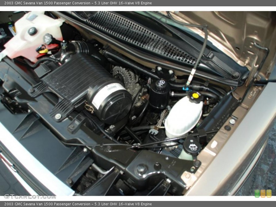 5.3 Liter OHV 16-Valve V8 Engine for the 2003 GMC Savana Van #42207903