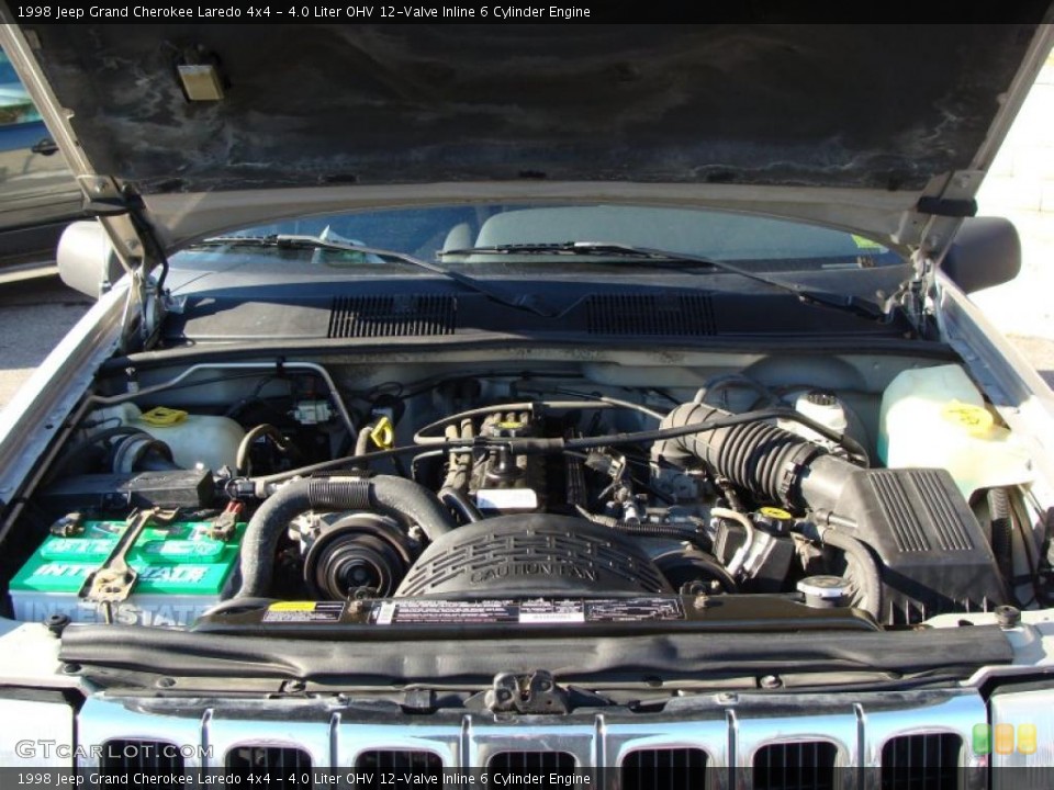 4.0 Liter OHV 12-Valve Inline 6 Cylinder Engine for the 1998 Jeep Grand Cherokee #42366525