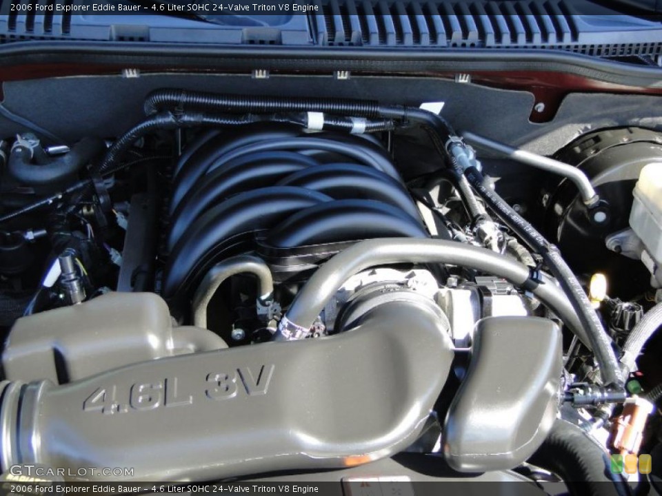 4.6 Liter SOHC 24-Valve Triton V8 Engine for the 2006 Ford Explorer #42407759