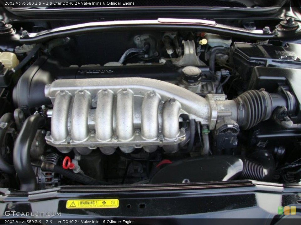 2.9 Liter DOHC 24 Valve Inline 6 Cylinder Engine for the 2002 Volvo S80 #42461807