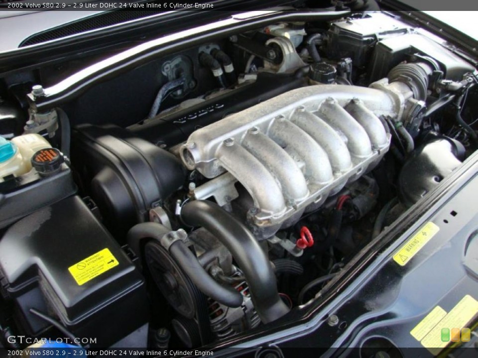 2.9 Liter DOHC 24 Valve Inline 6 Cylinder Engine for the 2002 Volvo S80 #42461839
