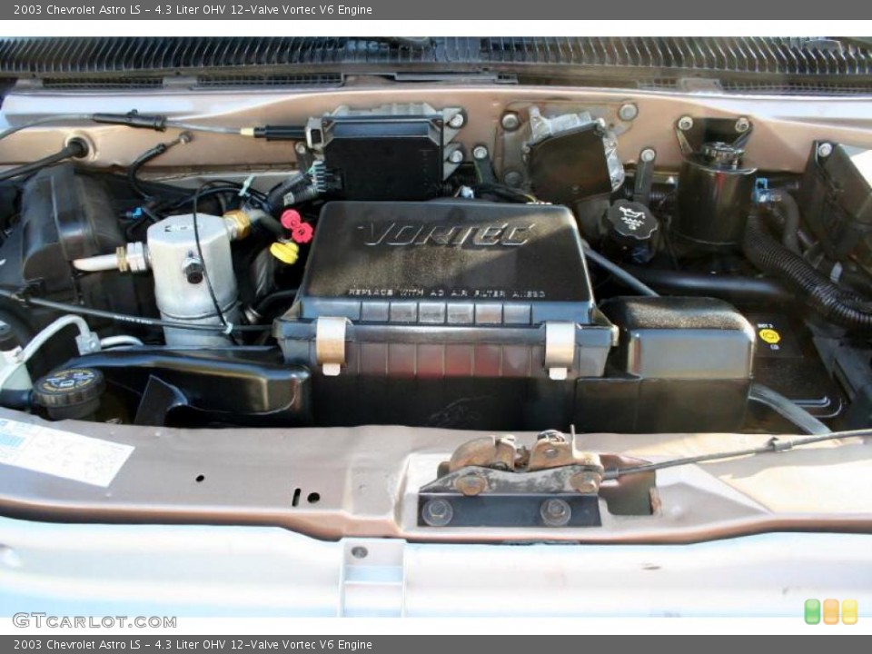 4.3 Liter OHV 12-Valve Vortec V6 Engine for the 2003 Chevrolet Astro #42484369