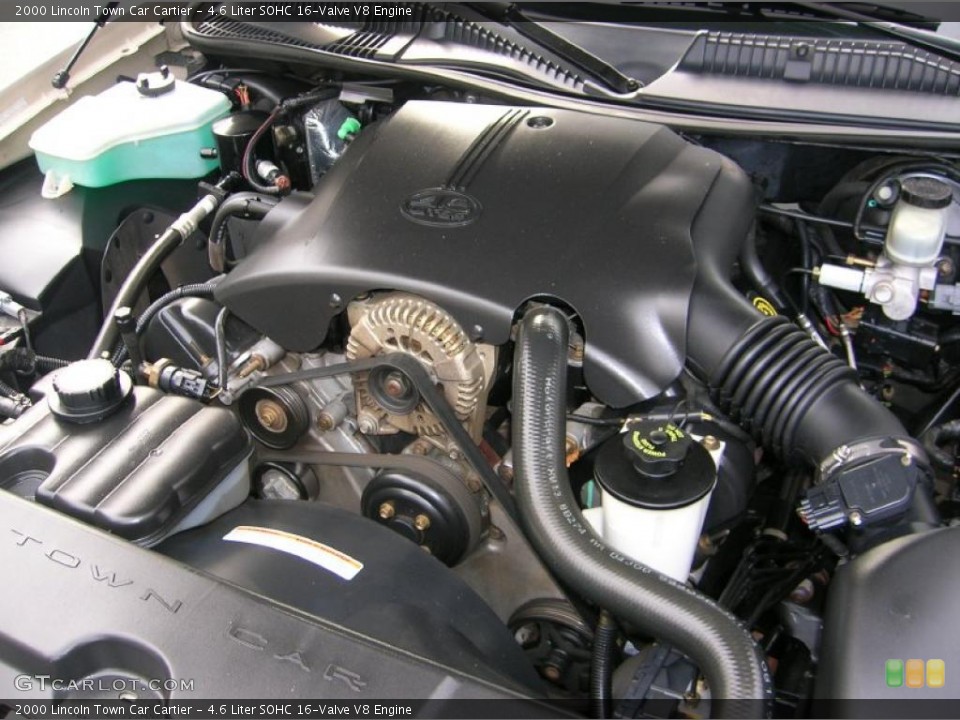 4.6 Liter SOHC 16-Valve V8 Engine for the 2000 Lincoln Town Car #42686983