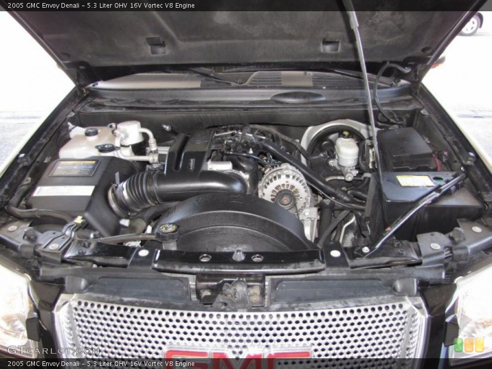 5.3 Liter OHV 16V Vortec V8 2005 GMC Envoy Engine