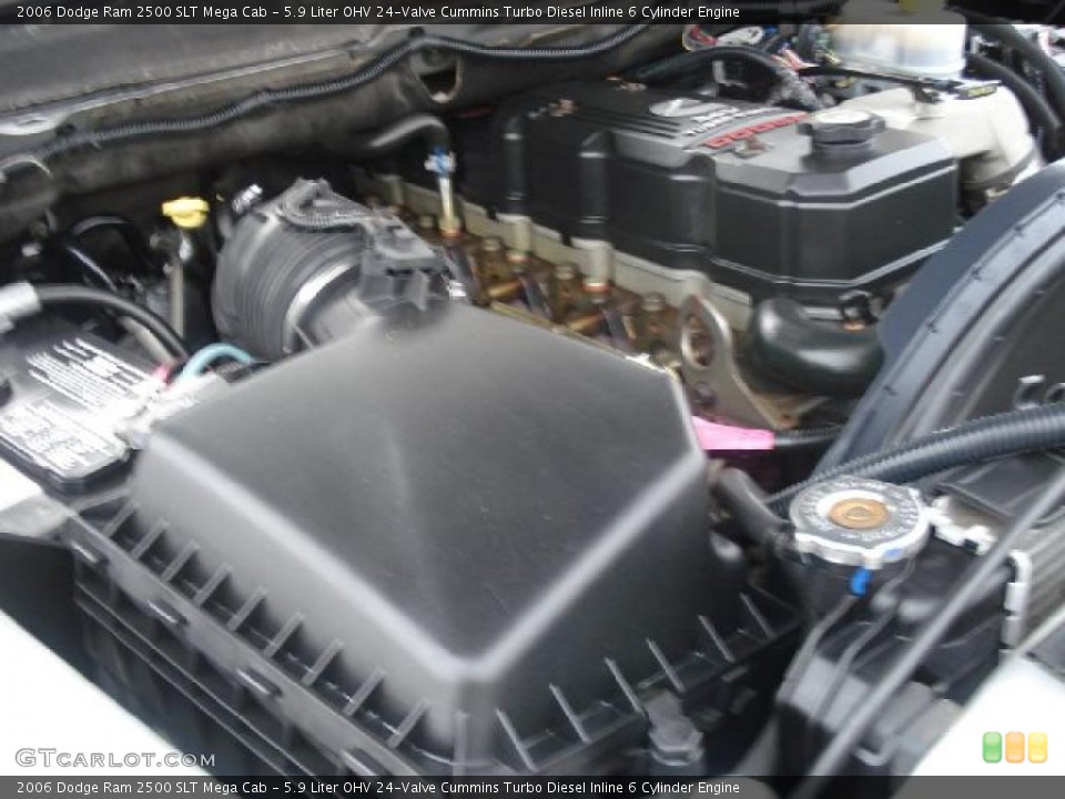 5.9 Liter OHV 24-Valve Cummins Turbo Diesel Inline 6 Cylinder Engine for the 2006 Dodge Ram 2500 #42748784