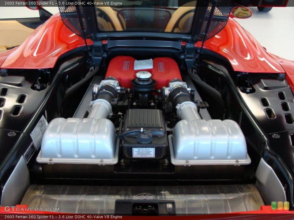 3.6 Liter DOHC 40-Valve V8 Engine for the 2003 Ferrari 360 #42784797