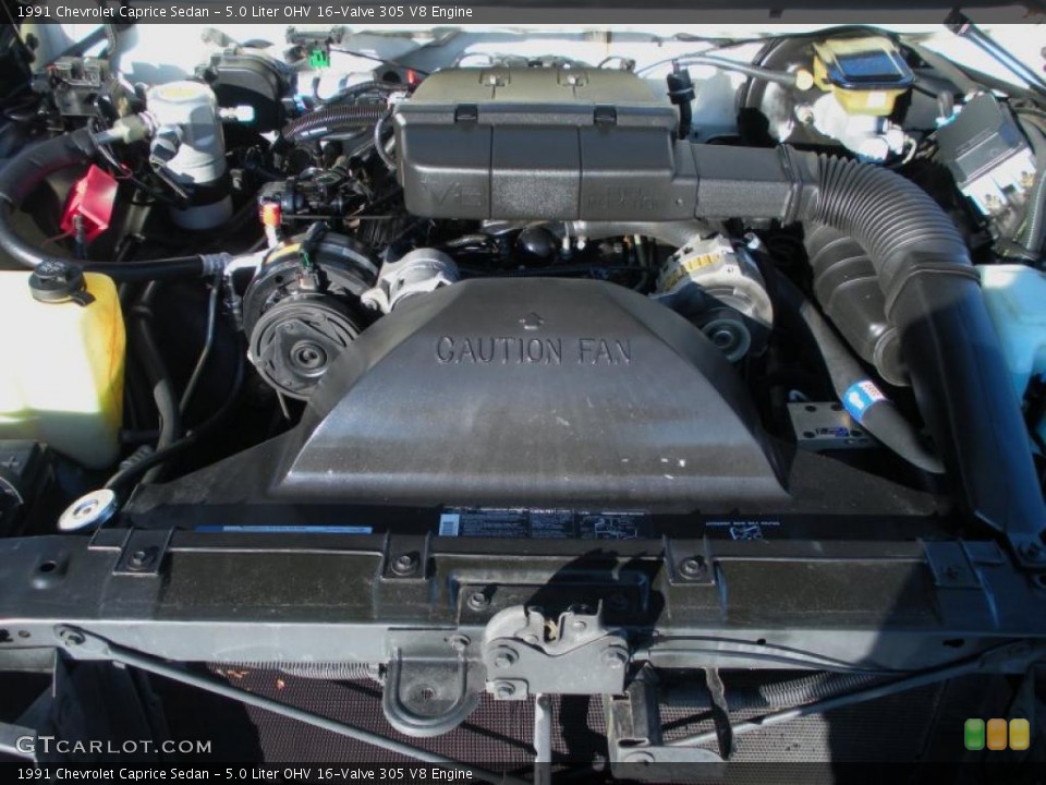 5.0 Liter OHV 16-Valve 305 V8 1991 Chevrolet Caprice Engine