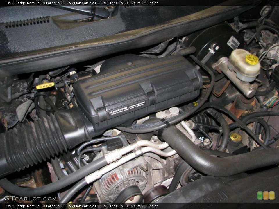 5.9 Liter OHV 16-Valve V8 Engine for the 1998 Dodge Ram 1500 #42930383