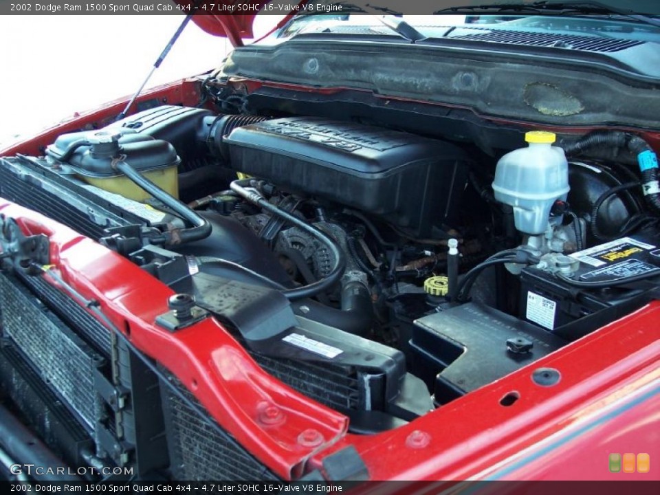 4.7 Liter SOHC 16-Valve V8 Engine for the 2002 Dodge Ram 1500 #42998087