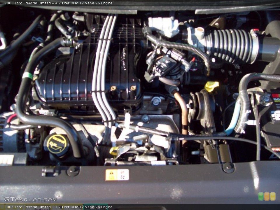 4.2 Liter OHV 12 Valve V6 Engine for the 2005 Ford Freestar #43055177