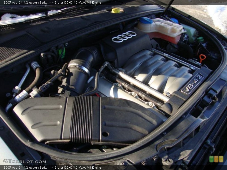 4.2 Liter DOHC 40-Valve V8 Engine for the 2005 Audi S4 #43132547