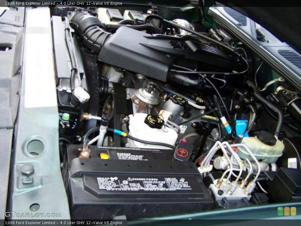 4.0 Liter OHV 12-Valve V6 Engine for the 1998 Ford Explorer #43278890