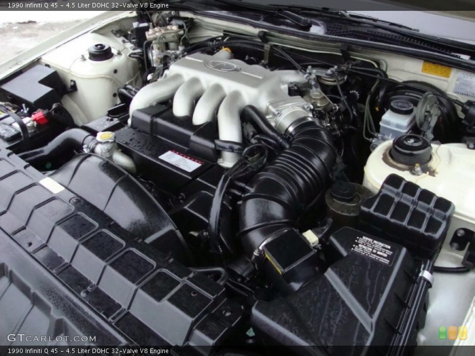 4.5 Liter DOHC 32-Valve V8 Engine for the 1990 Infiniti Q #43283535