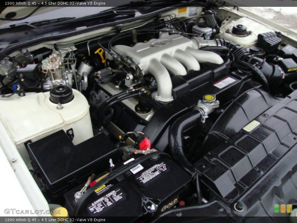 4.5 Liter DOHC 32-Valve V8 Engine for the 1990 Infiniti Q #43283549