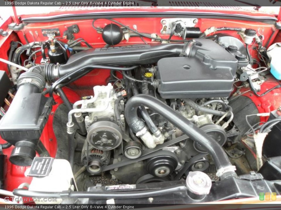 2.5 Liter OHV 8-Valve 4 Cylinder Engine for the 1996 Dodge Dakota #43330883