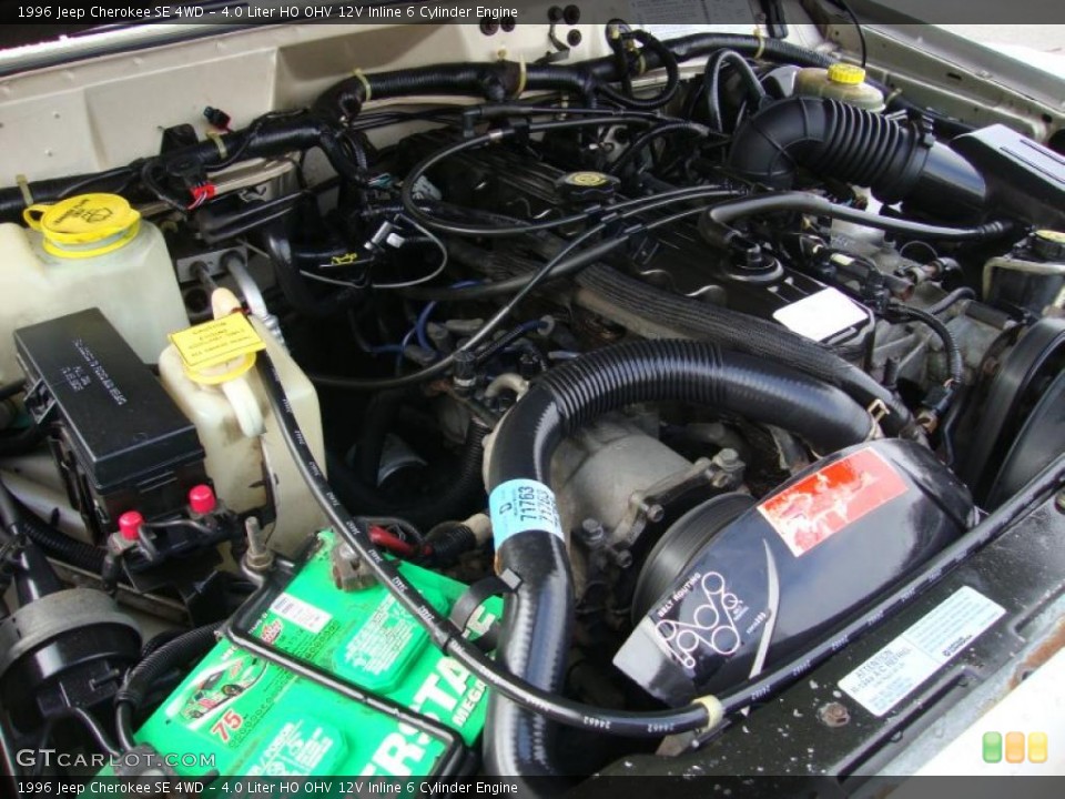 4.0 Liter HO OHV 12V Inline 6 Cylinder Engine for the 1996 Jeep Cherokee #43371353