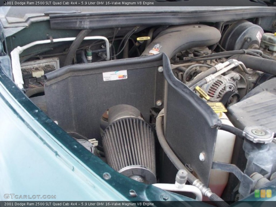 5.9 Liter OHV 16-Valve Magnum V8 2001 Dodge Ram 2500 Engine