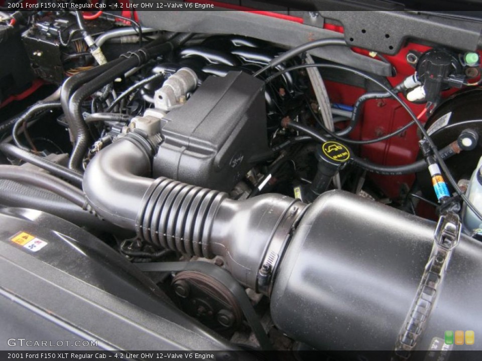 4.2 Liter OHV 12-Valve V6 Engine for the 2001 Ford F150 #43411740