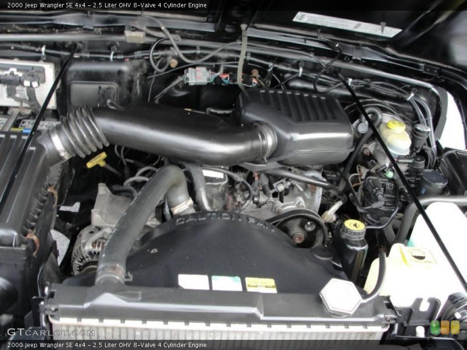 2.5 Liter OHV 8-Valve 4 Cylinder Engine for the 2000 Jeep Wrangler #43549075