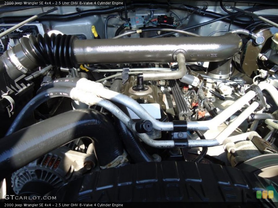 2.5 Liter OHV 8-Valve 4 Cylinder Engine for the 2000 Jeep Wrangler #43587947