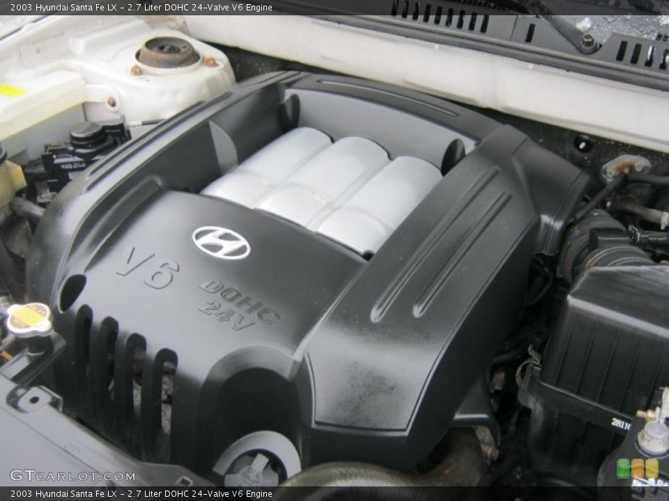 2.7 Liter DOHC 24-Valve V6 Engine for the 2003 Hyundai Santa Fe #43654684