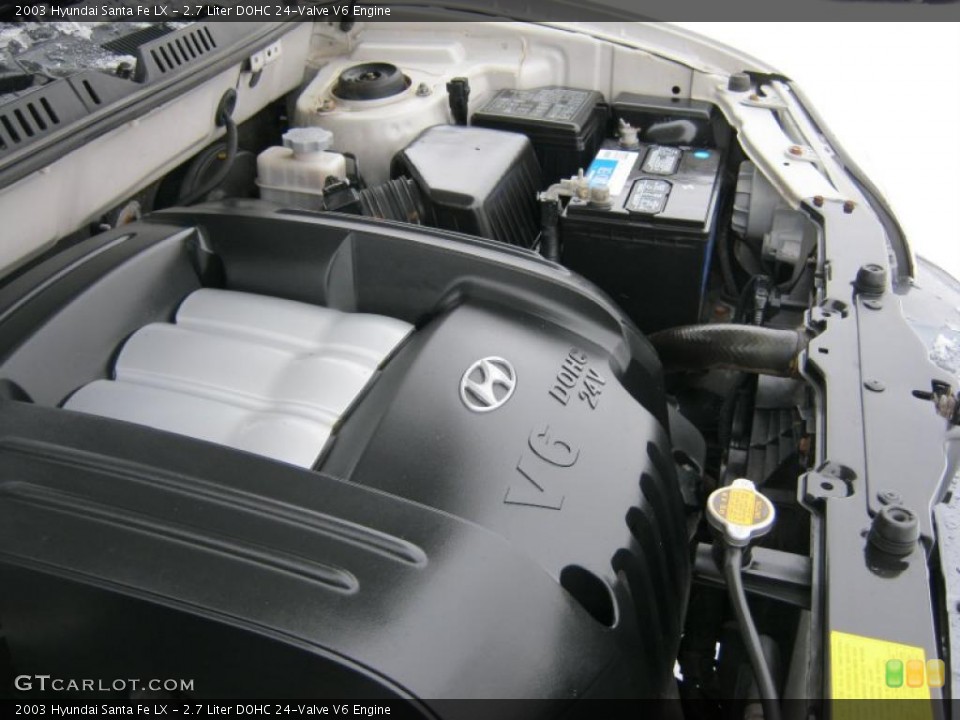 2.7 Liter DOHC 24-Valve V6 Engine for the 2003 Hyundai Santa Fe #43654699
